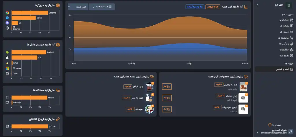 تصویر تیره صفحه آمار و تحلیل پیشرفته پنل مدیریت منو آنلاین